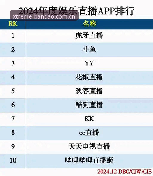 半岛体育平台最新版本实用指南：从安装到极限运动直播全攻略
